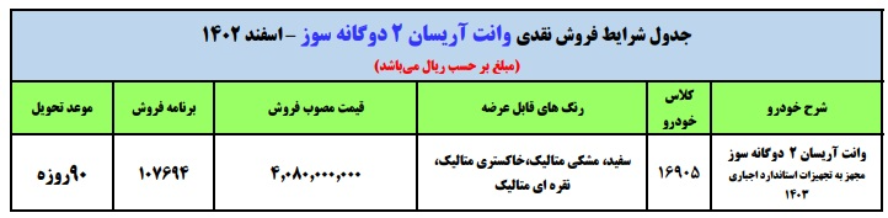 فروش نوروزی وانت آریسان