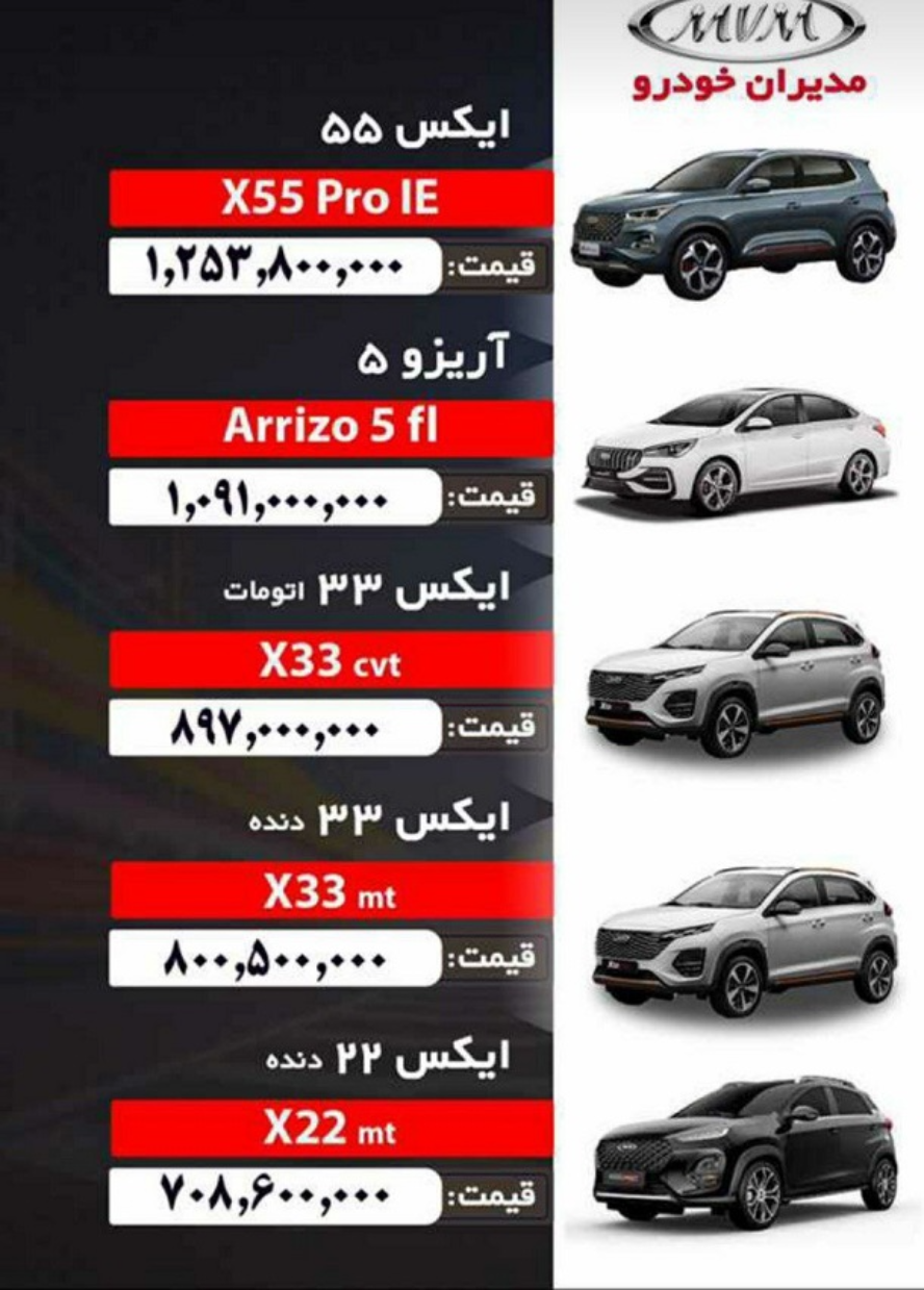قیمت کارخانه ای محصولات مدیران خودرو