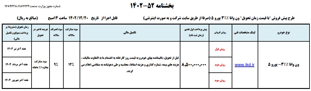 شرایط فروش ون وانا