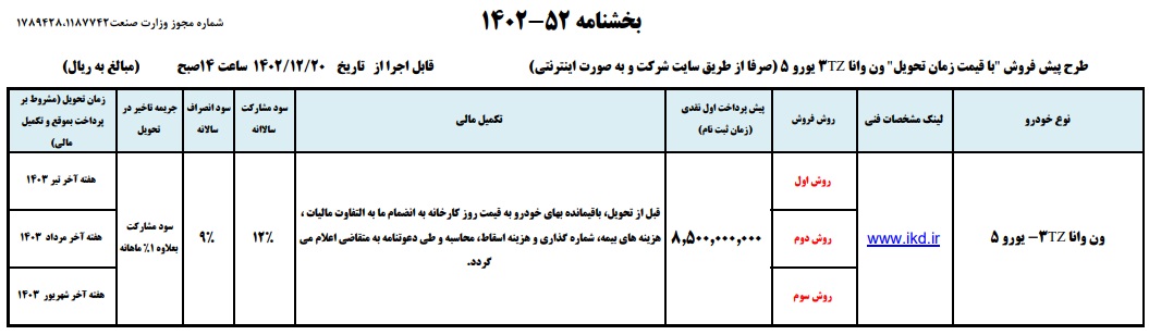 شرایط فروش ون وانا