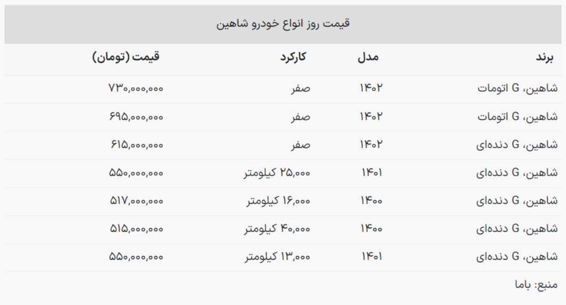 قیمت خودروی شاهین