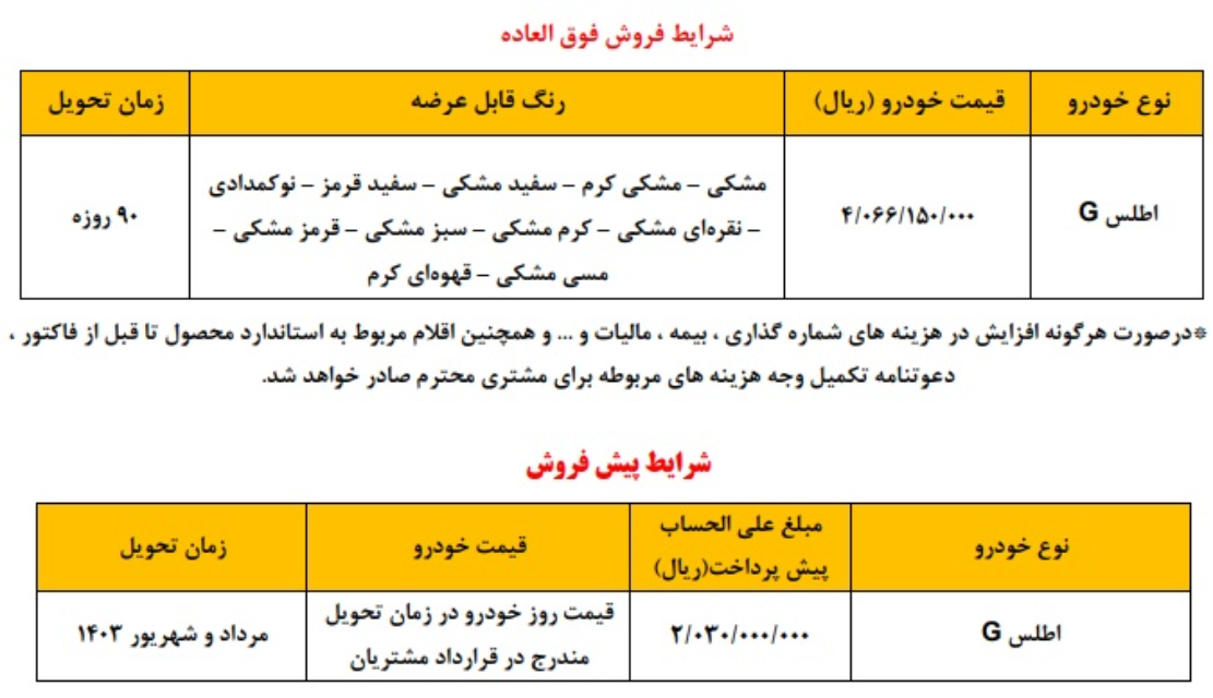 پیش فروش خودروی اطلس