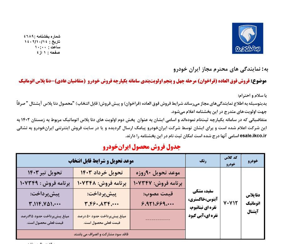 فروش دا پلاس جوانان