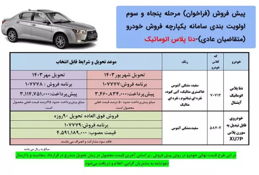 شرایط فروش دنا پلاس اتوماتیک آپشنال