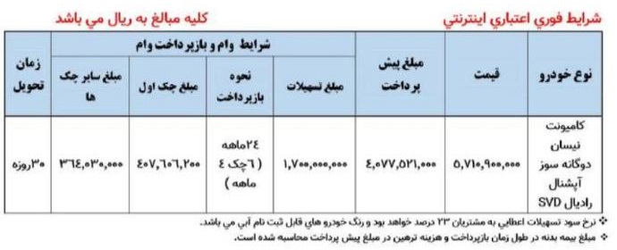 شرایط جدید فروش اقساطی وانت نیسان