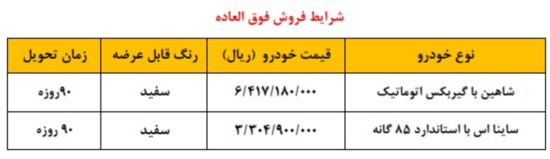 شرایط فروش فوری شاهین و ساینا