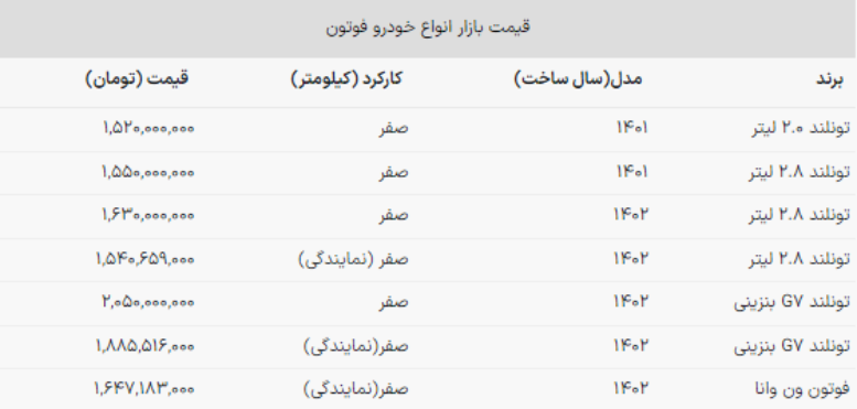 قیمت خودروهای فوتون