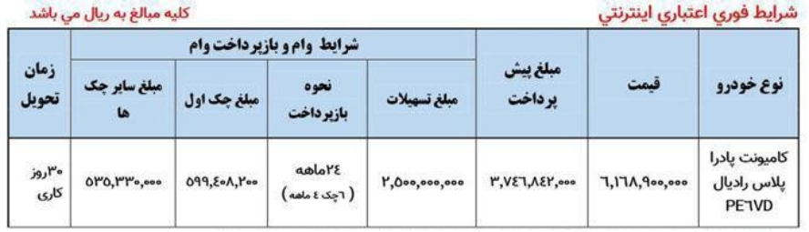 شرایط فروش اقساطی پادرا پلاس