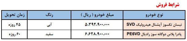 طرح فروش پادرا پلاس و وانت نیسان