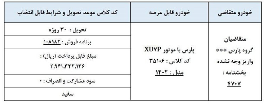 فروش فوری پژو پارس