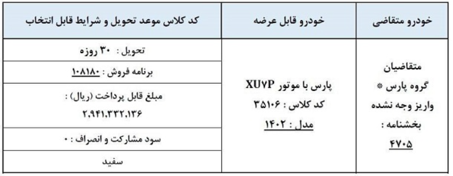 فروش فوری پژو پارس