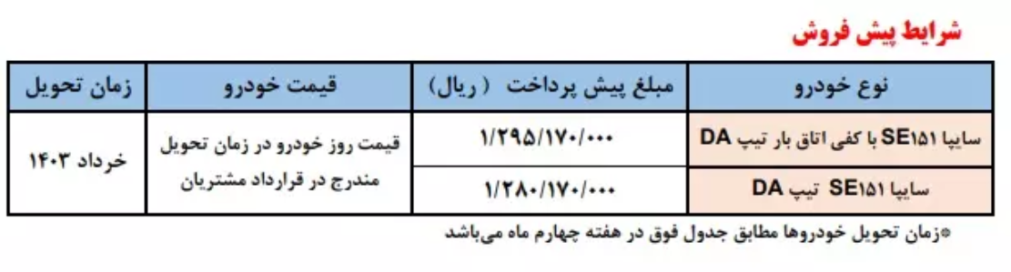 پیش فروش پراید 151